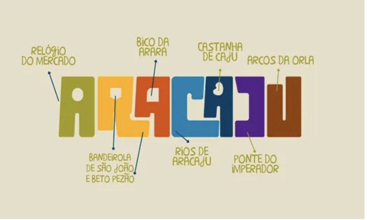 Letreiro de Aracaju.jpg